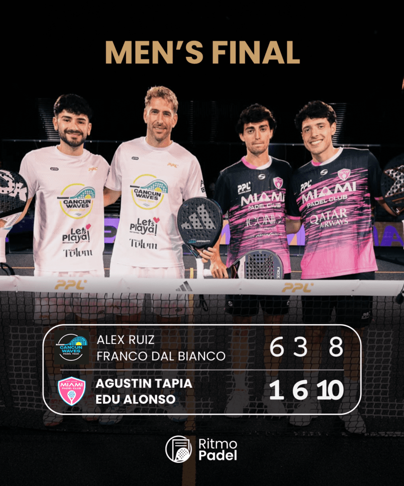 Pro Padel League Miami Results Men Final