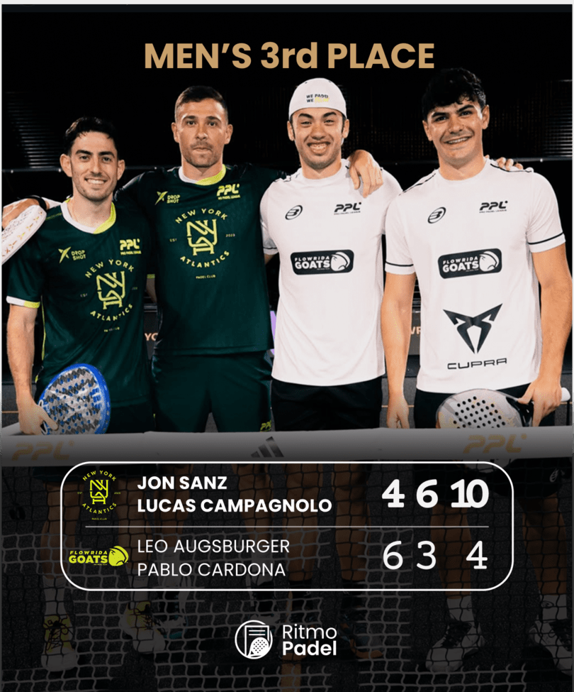 Pro Padel League Miami Results Women 3rd place
